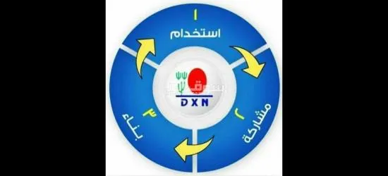 لكل المغرب الجادين الطموحين فقط
