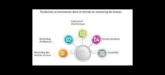 Nous vous avons servi et vous avons remboursé - 7